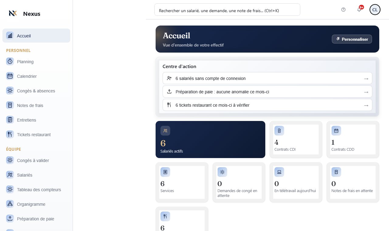 Tableau de bord Nexus RH : effectif, congés, notes de frais et tickets restaurant réunis dans une seule interface.